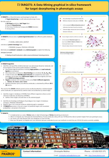 PIKAIROS ELRIG PiTARGETS_POSTER